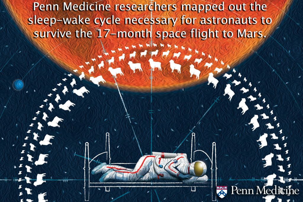 Obviously, getting astronauts to Mars isn't as simple as throwing the shuttle into cruise control and hoping for the best, but it's even more complicated than most people might imagine. Things we could otherwise take for granted pose legitimate issues to anybody making the trip. Sleep, for example. Thankfully, Penn Medicine researchers are on the case — and their work is behind this fact: Those Penn Medicine researchers have mapped out the sleep-wake cycle necessary for astronauts to survive the 17-month space flight to Mars.