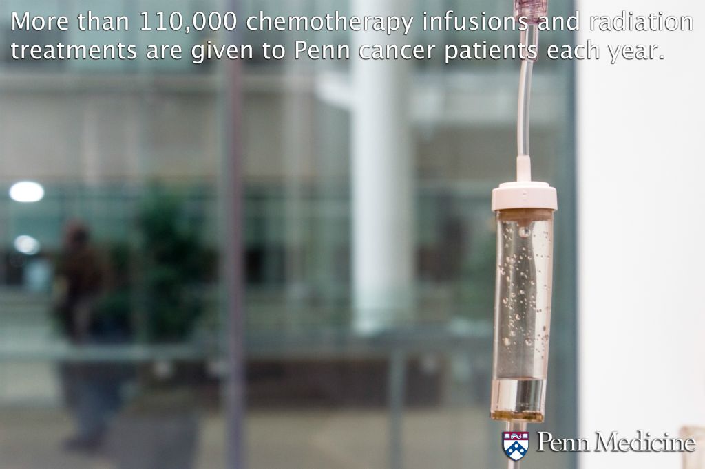Penn Medicine's Abramson Cancer Center is the source of this photo/fact: More than 110,000 chemotherapy infusions and radiation treatments are given to Penn cancer patients each year.