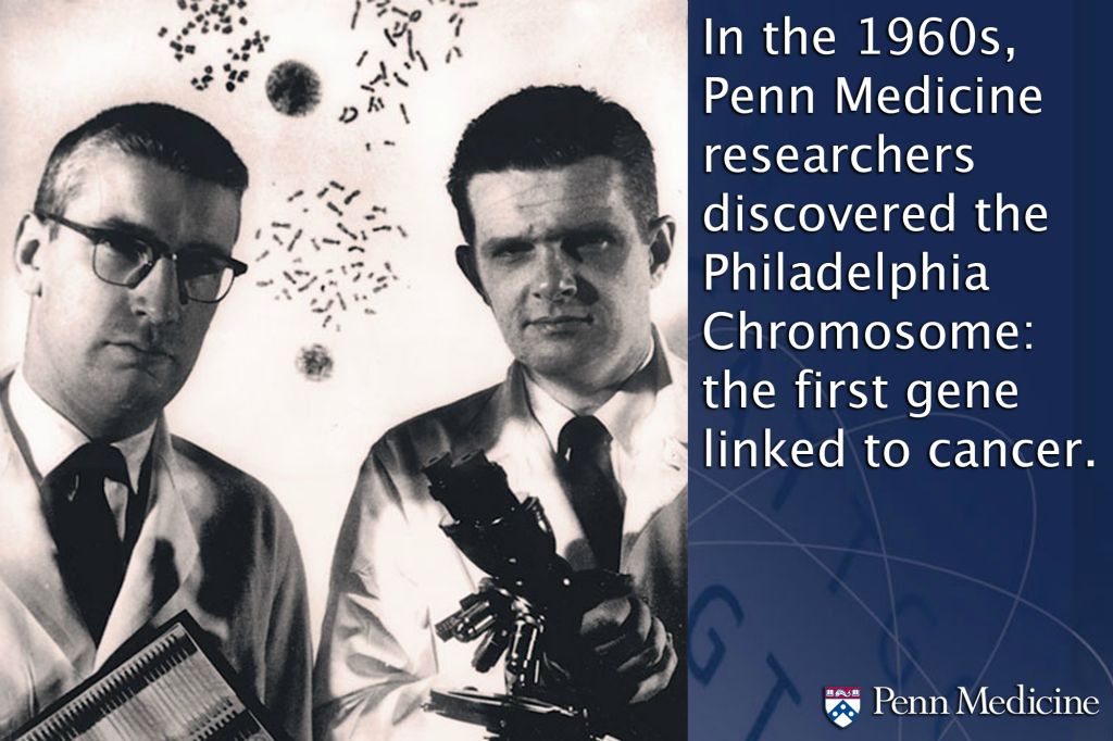 You may not recognize them, but the gentlemen you see in this photo are behind an immense achievement in the field of cancer research. They are Penn Medicine's Peter Nowell and Fox Chase Cancer Center's David Hungerford, and in 1960 they discovered the Philadelphia Chromosome — demonstrating, for the first time, the genetic basis for cancer.